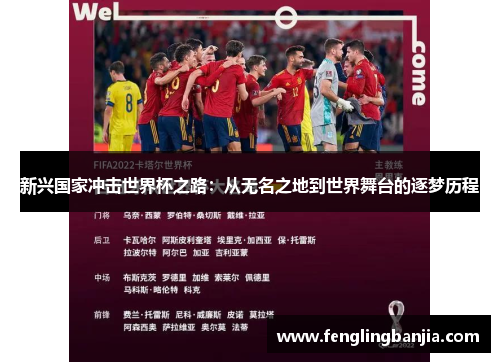 新兴国家冲击世界杯之路：从无名之地到世界舞台的逐梦历程