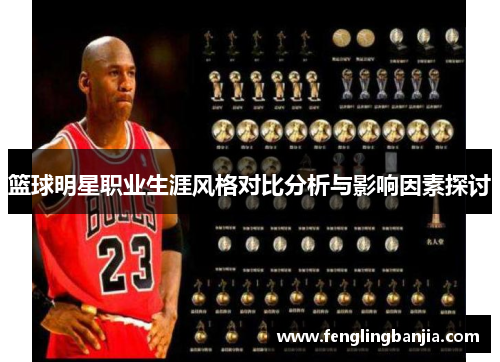 篮球明星职业生涯风格对比分析与影响因素探讨