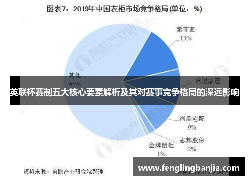 英联杯赛制五大核心要素解析及其对赛事竞争格局的深远影响