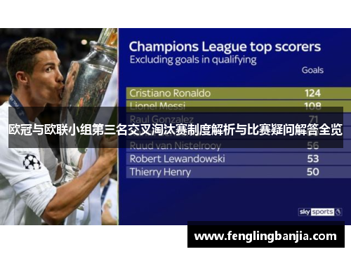欧冠与欧联小组第三名交叉淘汰赛制度解析与比赛疑问解答全览